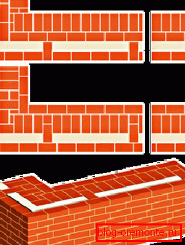 Masonry well Masonry well
