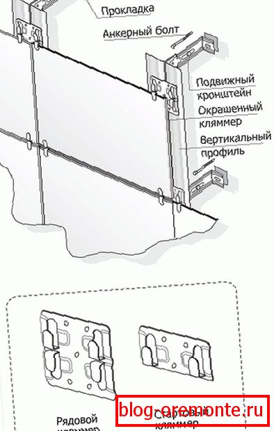 Clamps for mounting