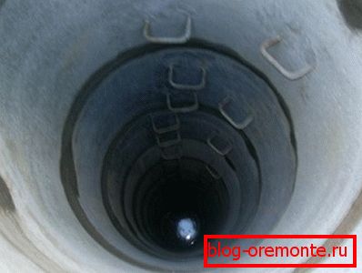 The well shaft is necessarily lined with a protective structure. The well shaft is necessarily lined with a protective structure.