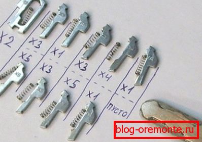 Combination secrets locks Combination secrets locks