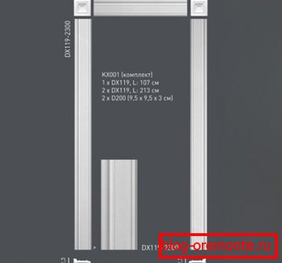 Duropolimer door decor set Duropolimer door decor set