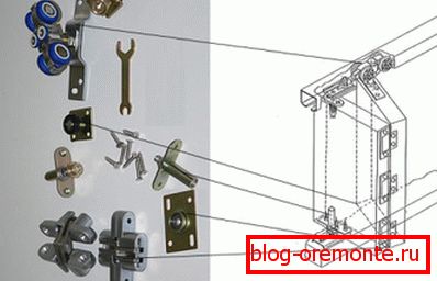 Accessories for assembling accordion doors Accessories for assembling accordion doors