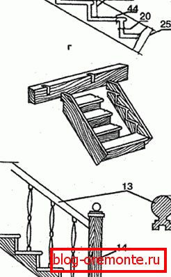 The dimensions of the porch stairs wooden house porch design