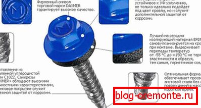 The self-tapping screw for a roof from metal