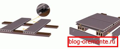 Fixing decking