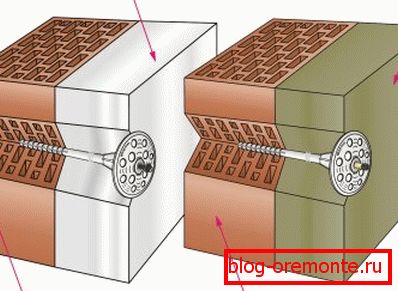 Insulation Fastening Impact Dowel Fungus Insulation Fastening Impact Dowel Fungus