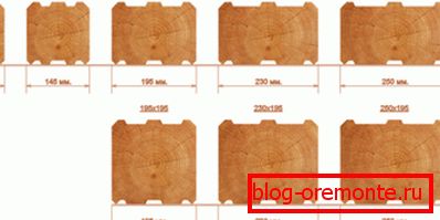 Material with various parameters