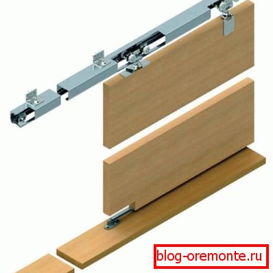 Door guides mechanism for interior sliding doors