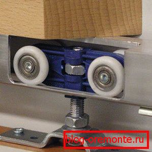 The main mechanism of sliding interior doors. sliding mechanism for interior doors