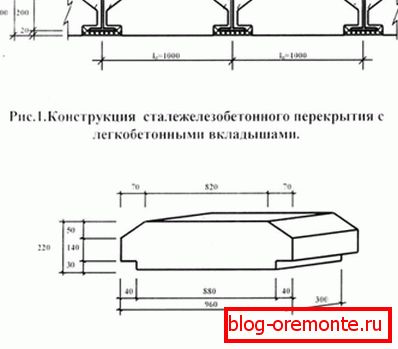 Metal and concrete interact well, creating a robust construction. Metal and concrete interact well, creating a robust construction.