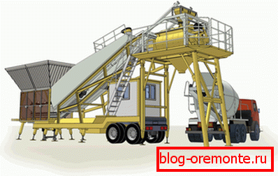 Mobile concrete plant on the construction site Mobile concrete plant on the construction site