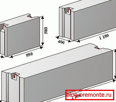 Modules made of reinforced concrete are widely used in the construction of bases with good bearing capacity Modules made of reinforced concrete are widely used in the construction of bases with good bearing capacity