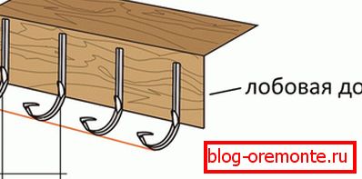 Installation держателей к лобовой доске