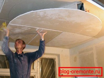 Plasterboard ceiling installation Plasterboard ceiling installation