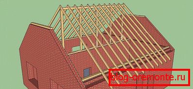 Installation of rafters
