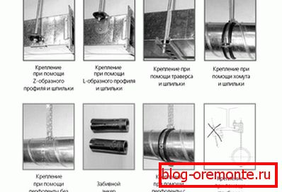 Duct installation Duct installation