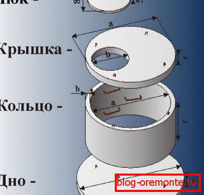 On this photo you can see the main components of the structure described by us. On this photo you can see the main components of the structure described by us.