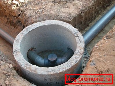 In the photo - a rotary well