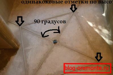 In the photo - the location of the lighthouses in the formation of the slope in the shower In the photo - the location of the lighthouses in the formation of the slope in the shower