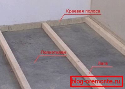 On the photo - the installation diagram lag