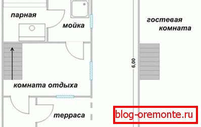 In the photo - a 6x4 sauna project. In the photo - a 6x4 sauna project.