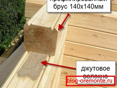 The photo shows how the seal is located and how the grooves fix the timber The photo shows how the seal is located and how the grooves fix the timber