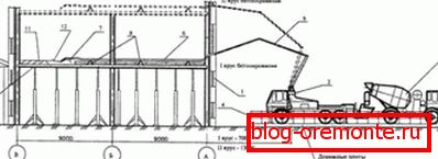 On a photo the scheme of work ABS with the pump. On a photo the scheme of work ABS with the pump.