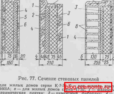 In the photo the structure of some brands of sandwich panels. In the photo the structure of some brands of sandwich panels.