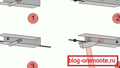 The photo shows how to fix the profile to the concrete wall The photo shows how to fix the profile to the concrete wall
