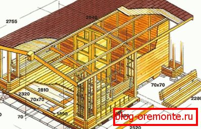 The figure is an example of a house layout with the specified dimensions in millimeters. The figure is an example of a house layout with the specified dimensions in millimeters.