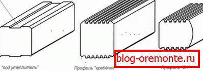 The picture shows the three most common types of wooden beams. The picture shows the three most common types of wooden beams.