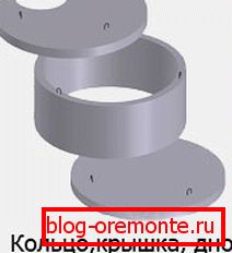 The figure clearly shows the structure of the well The figure clearly shows the structure of the well