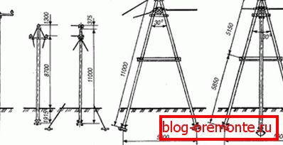 The diagram shows reinforced concrete pylons of a 10 kV overhead line (sizes and features of depth are given) The diagram shows reinforced concrete pylons of a 10 kV overhead line (sizes and features of depth are given)