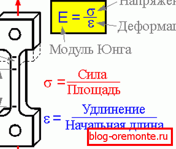 A visual representation of the meaning of the term. A visual representation of the meaning of the term.