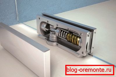 Floor closer cam design Floor closer cam design