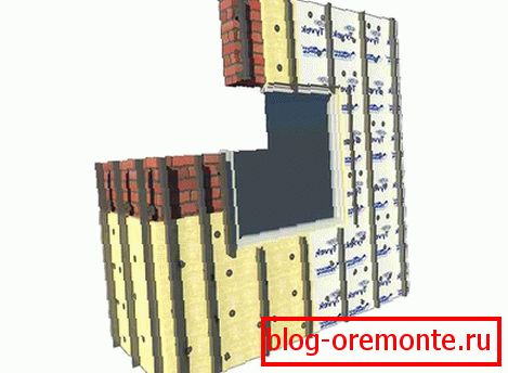 Guide profiles