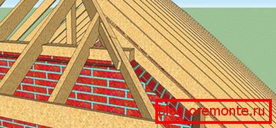 Capacity corner rafters