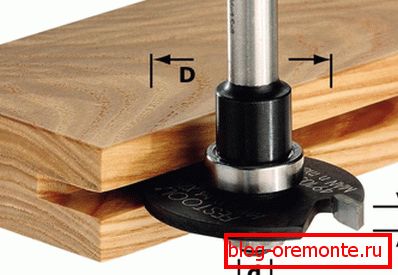 Groove cutting Groove cutting