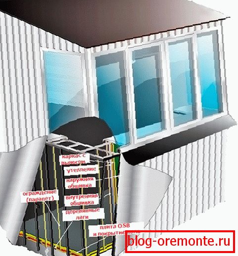 Siding siding
