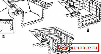Some masters prefer to arrange drainage drainage along the edge of such structures in order to fully control the movement of water masses along the section. Some masters prefer to arrange drainage drainage along the edge of such structures in order to fully control the movement of water masses along the section.