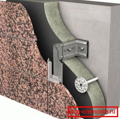 Some types of cladding materials have special types of fastening, which were developed specifically for them. Some types of cladding materials have special types of fastening, which were developed specifically for them.