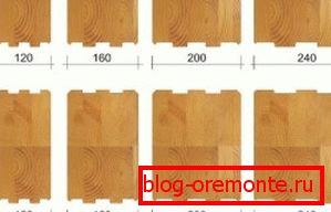 You need to know the exact dimensions of the purchased material. You need to know the exact dimensions of the purchased material.