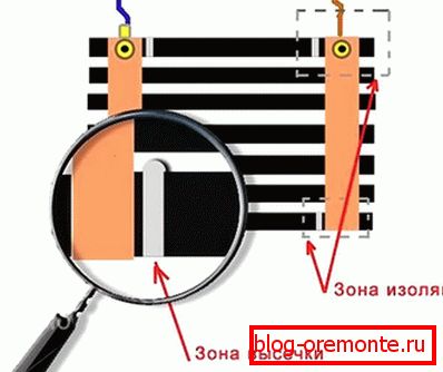 Nuances of connecting infrared floor