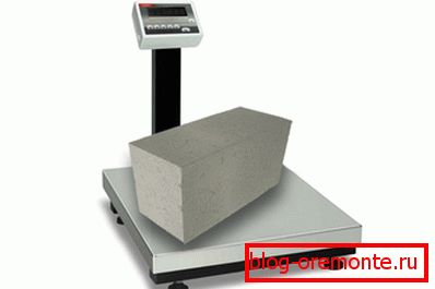 Volumetric weight of concrete Volumetric weight of concrete