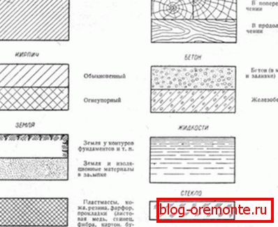 Designations from the old standard. Designations from the old standard.