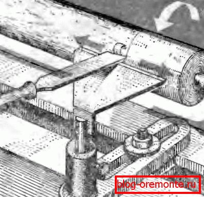 Workpiece processing on the machine Workpiece processing on the machine