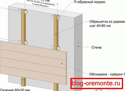 Crate for siding