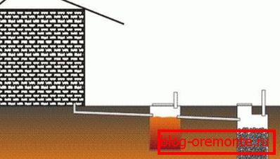 The general plan of the system of two storage tanks The general plan of the system of two storage tanks