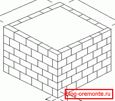 Be sure to prepare a small project on which you can visually record the dimensions of the building. Be sure to prepare a small project on which you can visually record the dimensions of the building.