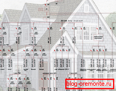 One of the variants of the electrical circuit for home
